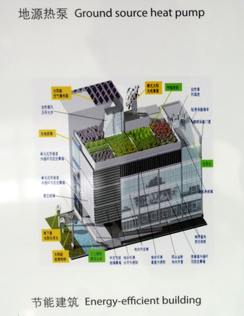 The model G (=green) house
